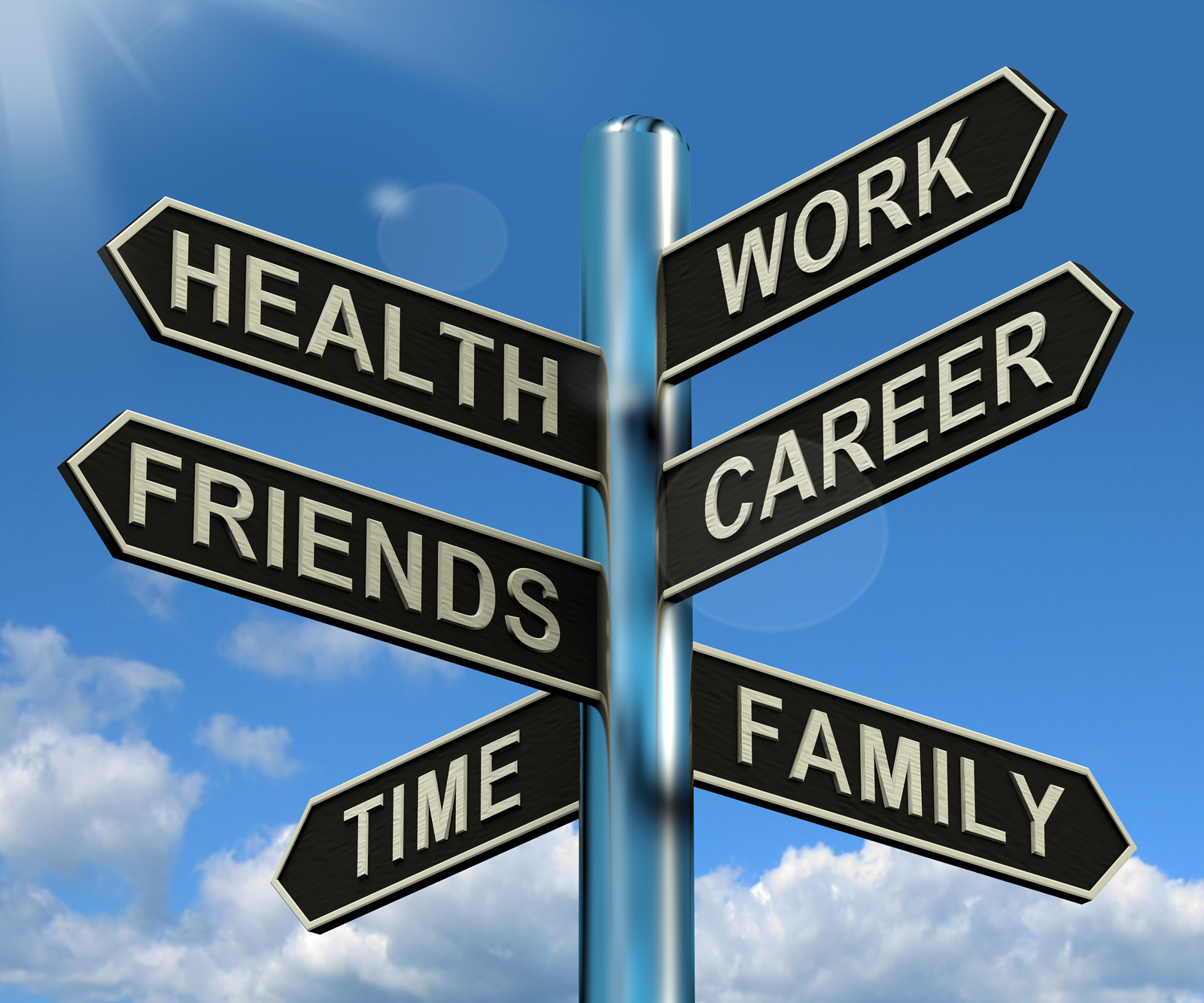 Health Work Career Friends Signpost Shows Life And Lifestyle Balance