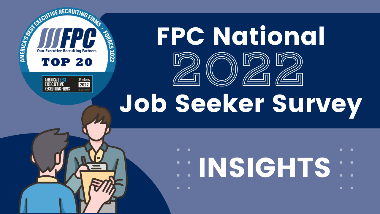FPC 2022 survey insights