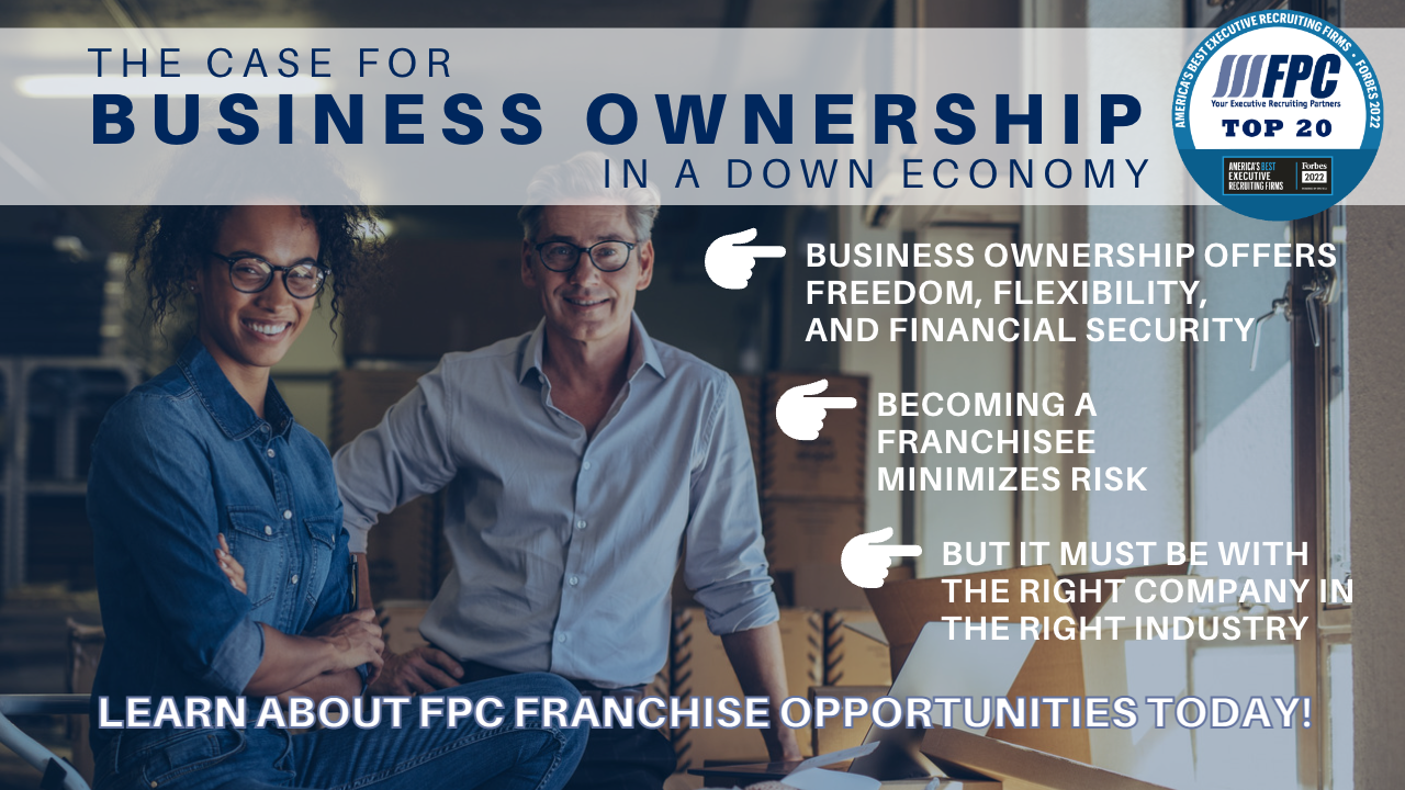 FPC case for biz ownership